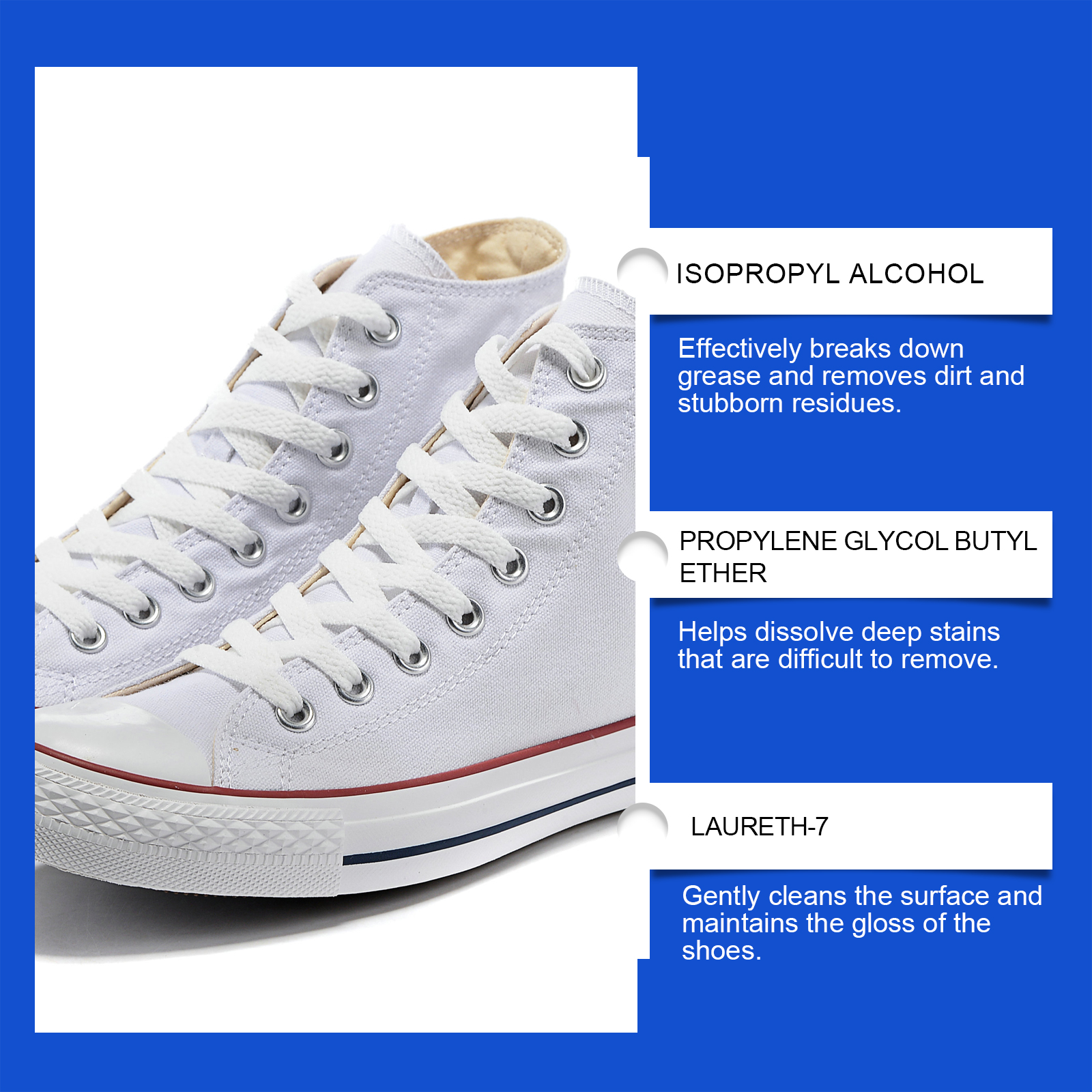 White Shoes Foam Cleaner No Ri – обзор и цена Sneaker Care Clean